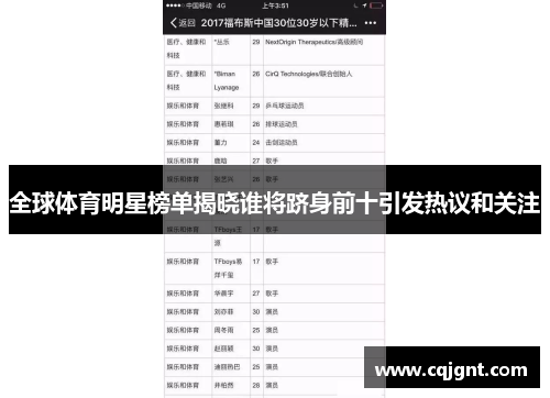 全球体育明星榜单揭晓谁将跻身前十引发热议和关注